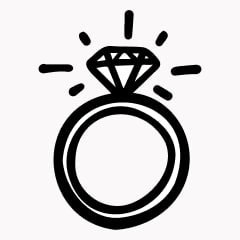 Icon preview
